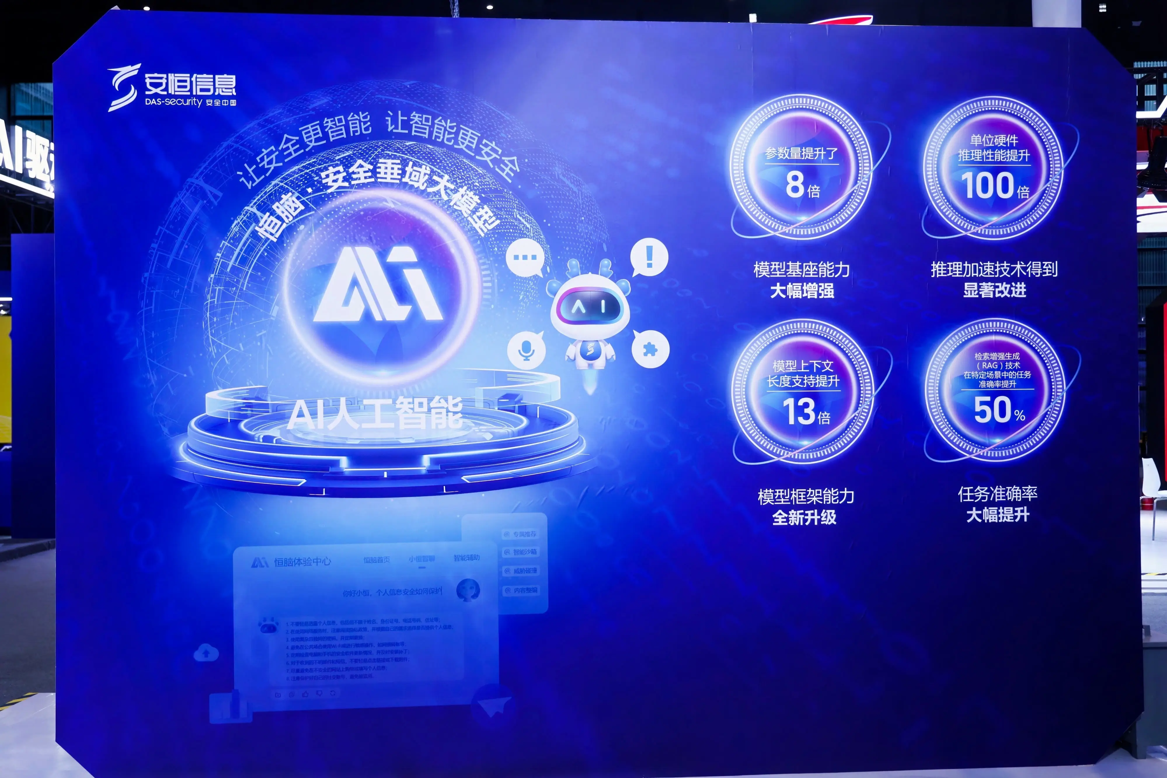 小艾科技微信小程序开发服务能力展示图